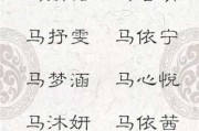 王姓与马姓女宝宝取名指南