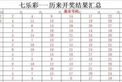 八字测算，从传统智慧到现代的思考