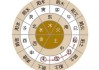 八字测算食神生财的时辰，解析与应用