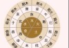 天干地支，解读命运的密码钥匙