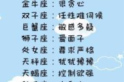 十二星座失望，粉丝们的心碎时刻