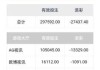 赌坊算命，为何总是不准？