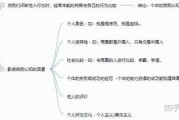 手背钻虫，一场关于自我认知的隐喻