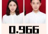 二姓面相吉凶方法解析