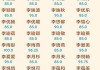 易旸名字吉凶查询，解析名字背后的美好寓意