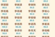 易旸名字吉凶查询，解析名字背后的美好寓意