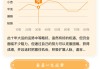 周易八字取名，传统智慧与现代艺术的结合