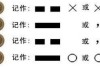 破解财签之谜，揭秘古代占卜艺术中的财富智慧——财签怎么解