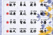 解析生辰八字与事业发展的