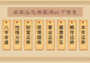 八字成格测算，传统命理学的智慧与现代应用