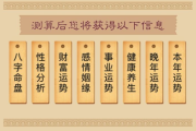 八字成格测算，传统命理学的智慧与现代应用