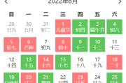 2022年7月6日吉时，揭秘这一天的神秘力量与美好寓意