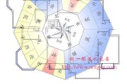 十二楼摆放指南，如何在高层空间中保持平衡与和谐