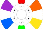 颜色与，桌布选择的