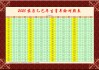 生肖蛇一生运势查询全解析