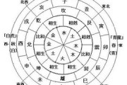 八字时辰，古代智慧的现代启示