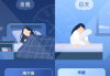 2019年最佳入睡前时间，从占卜到科学的结合