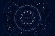 十二星座图片全集，探索星座的美丽与神秘