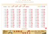 名字吉凶查询，如何选择一个有意义的名字