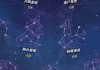 星座宿命，解读命定星座的吉凶查询