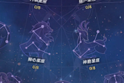 星座宿命,解读命定星座的吉凶查询 星座宿命,解读命定星座的吉凶查询