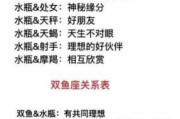 十二星座控什么元素？解析星座与元素的神秘联