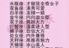 十二星座哭代表什么意思？解析星座哭的深层含义