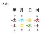 八字反推算命方法是什么