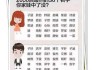 二宝宝怎么取名好听