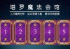 塔罗解梦，揭秘梦境背后的秘密，你必须了解的五大关键