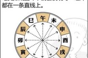 七杀为何最难算命，命运转折与宿命的