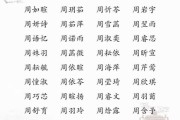 周姓宝宝怎么取名字好听