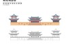 蚌埠栖岩寺求签指南，历史与现代的结合