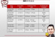 2021年除夕吉时查询，如何选择最佳吉时祈福