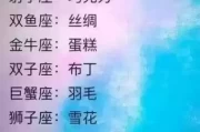 十二星座的独特气息，解读每个星座的独特魅力