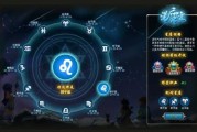 十二星座之间的绑定之变