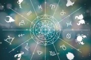 十二星座图片，每个人独特的气质与优雅