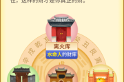 揭秘八字算财运方位，如何通过八字测算你的财运？