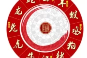 一九四二年，虎年生肖运势与历史回响