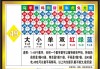 2018年生肖运势全解析，事业、感情、健康全 coverage