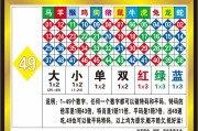 2018年生肖运势全解析，事业、感情、健康全 coverage