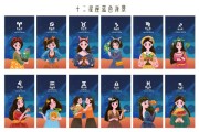 十二星座的宝贝女,谁是最受欢迎的星座女生? 十二星座的宝贝女,谁是最受欢迎的星座女生?