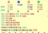 辛亥丁酉戊午吉时八字解析