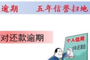浅谈逾期催收要求签字的法律与道德困境
