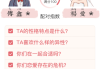 名字配对婚姻准吗？吉凶大揭秘！