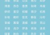 解梦师的名字，听起来好听的名字推荐