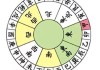 庚山甲向吉时，一段跨越的文化传承之旅