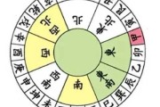 庚山甲向吉时，一段跨越的文化传承之旅