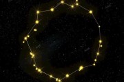 星河之光，十二星座的光芒