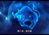 十二星座最怕的学科，来看看你的学科恐惧症
